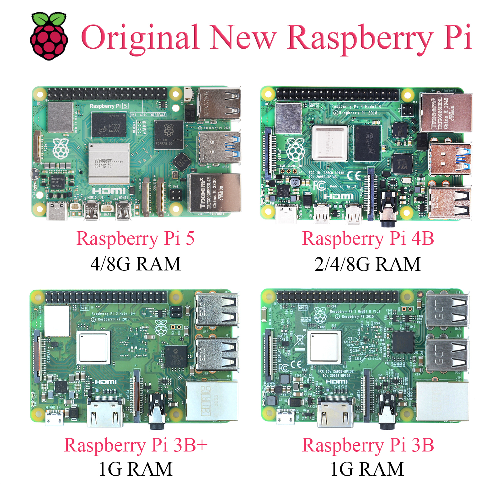 Home Automation Raspberry Pi - 1PCS Original Raspberry Pi 5 4B