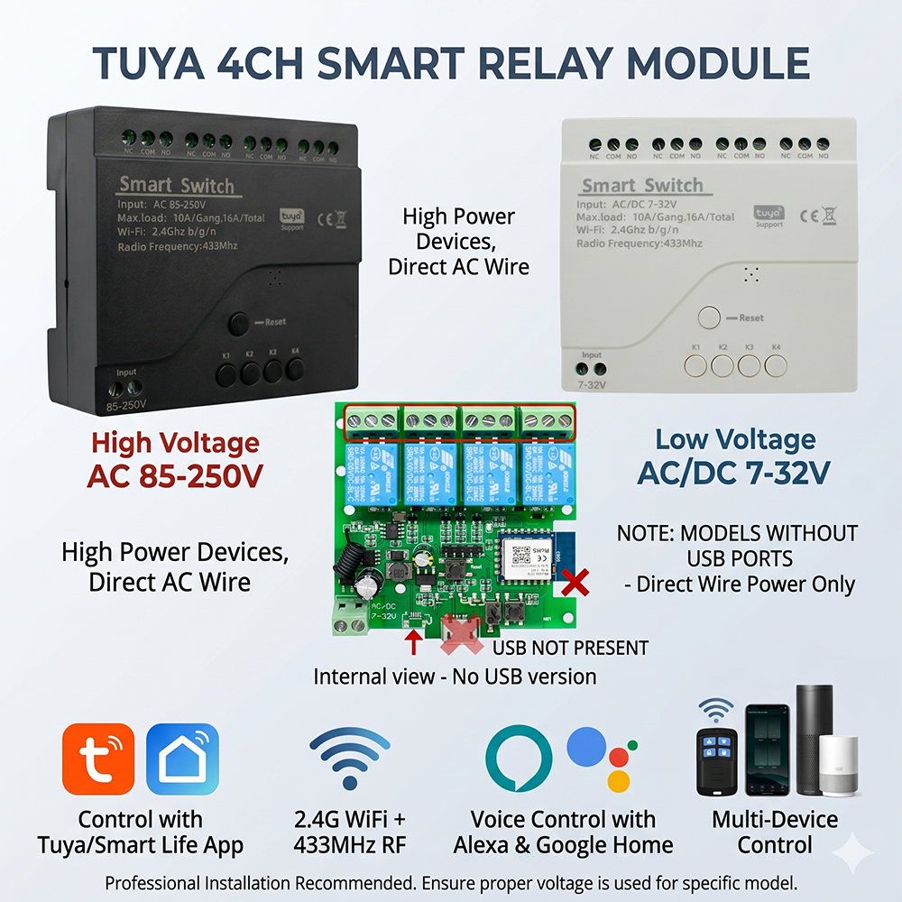 Home Automation System Diy - Tuya 4CH WiFi Smart Switch Relay