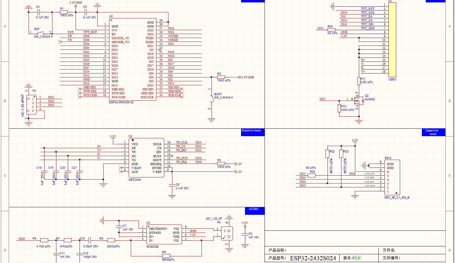 2.4 inch ESP32 Display WiFi+BT - مراجعة Home Automation Arduino وسعره