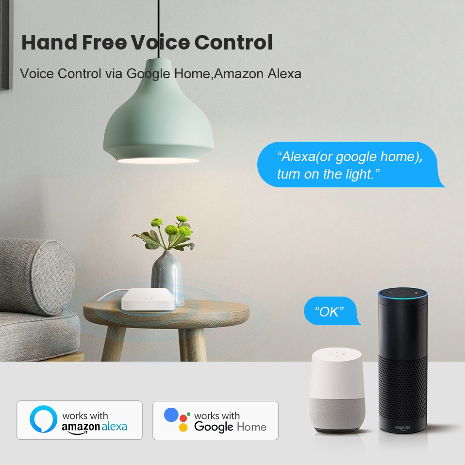Tuya Smart Life Multi-mode Gat - مراجعة Home Automation Ideas وسعره