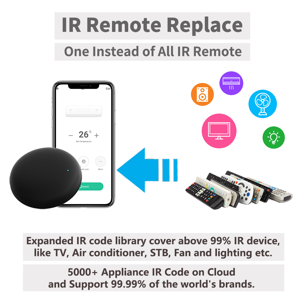 Tuya WiFi IR Remote For Smart  - مراجعة Home Automation Ideas وسعره
