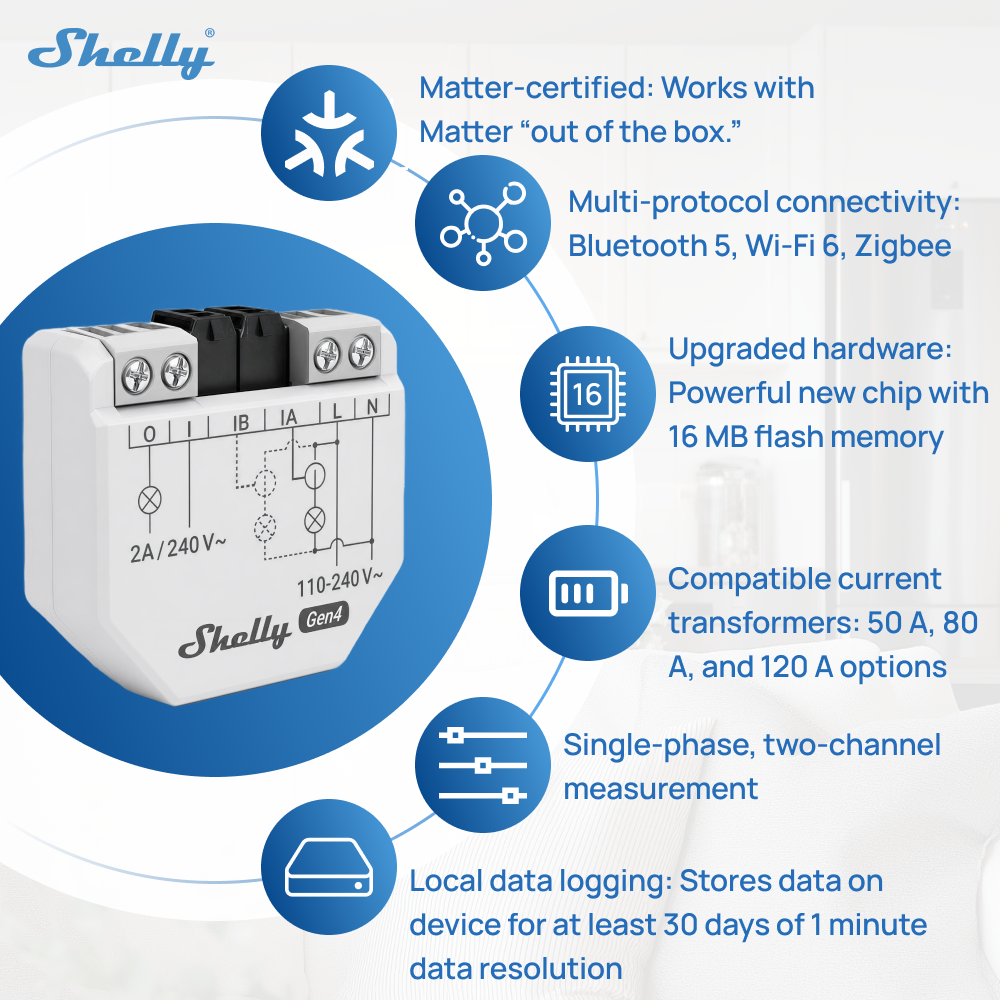 Shelly EM Gen4 Zigbee Energy M - مراجعة Shelly Relay Module وسعره