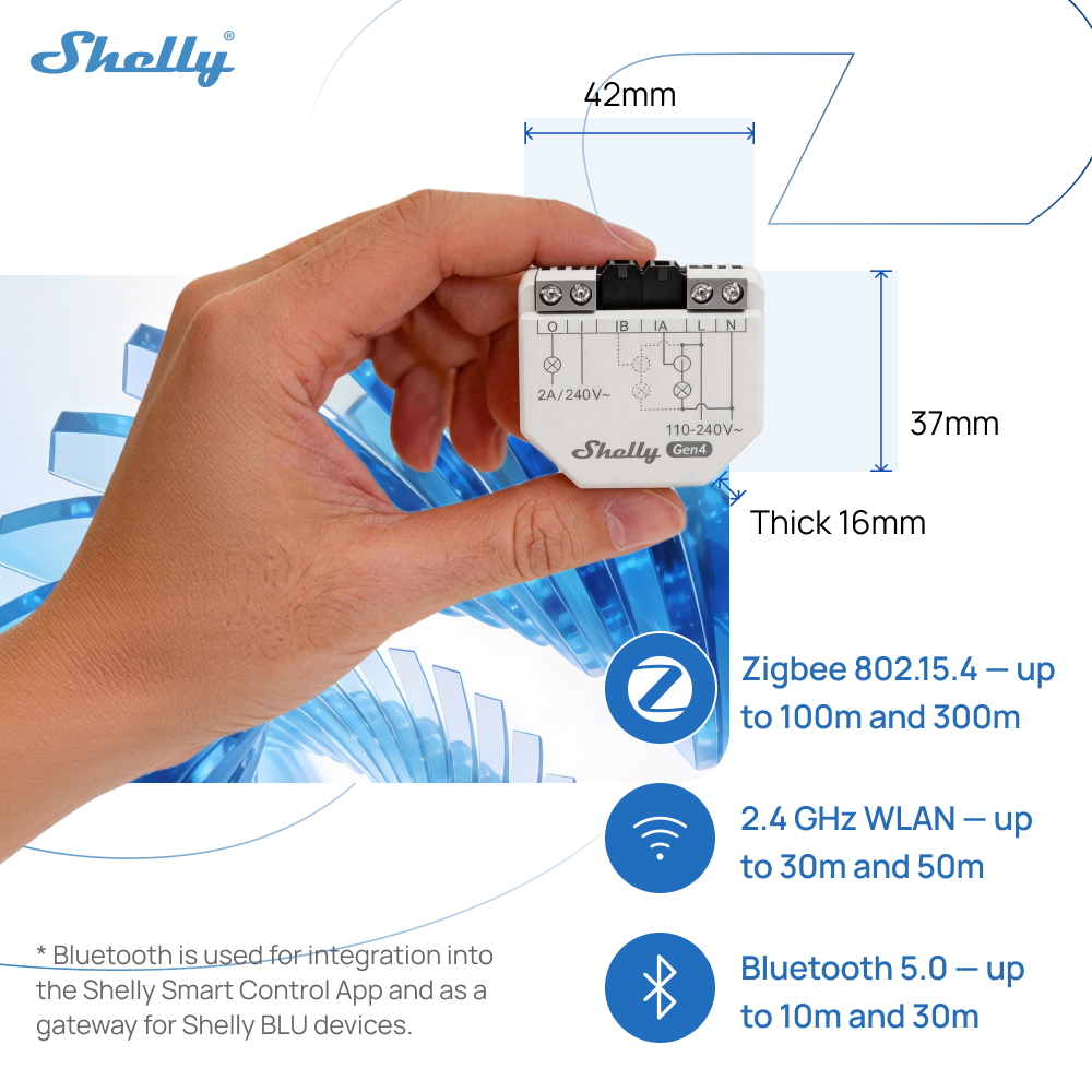 Shelly EM Gen4 Zigbee Energy M - مراجعة Shelly Relay Module وسعره