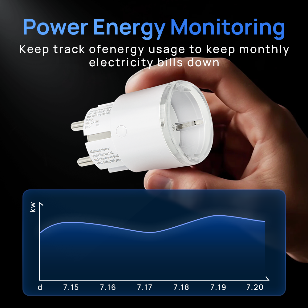 Shelly Plug S MTR Gen3 Matter  - مراجعة Shelly Relay Module وسعره