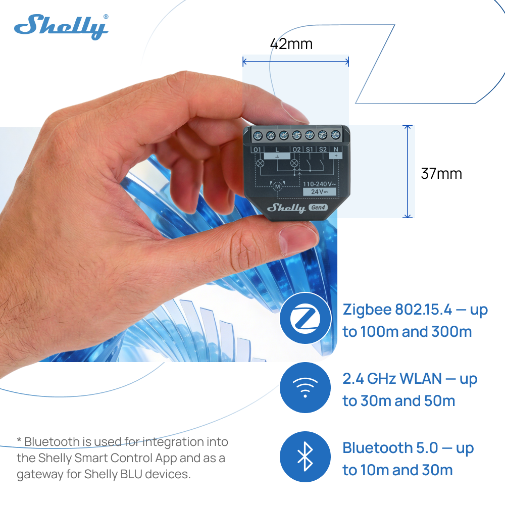 Shelly 2PM Gen4 Zigbee 2 Chann - مراجعة Shelly Relay Module وسعره