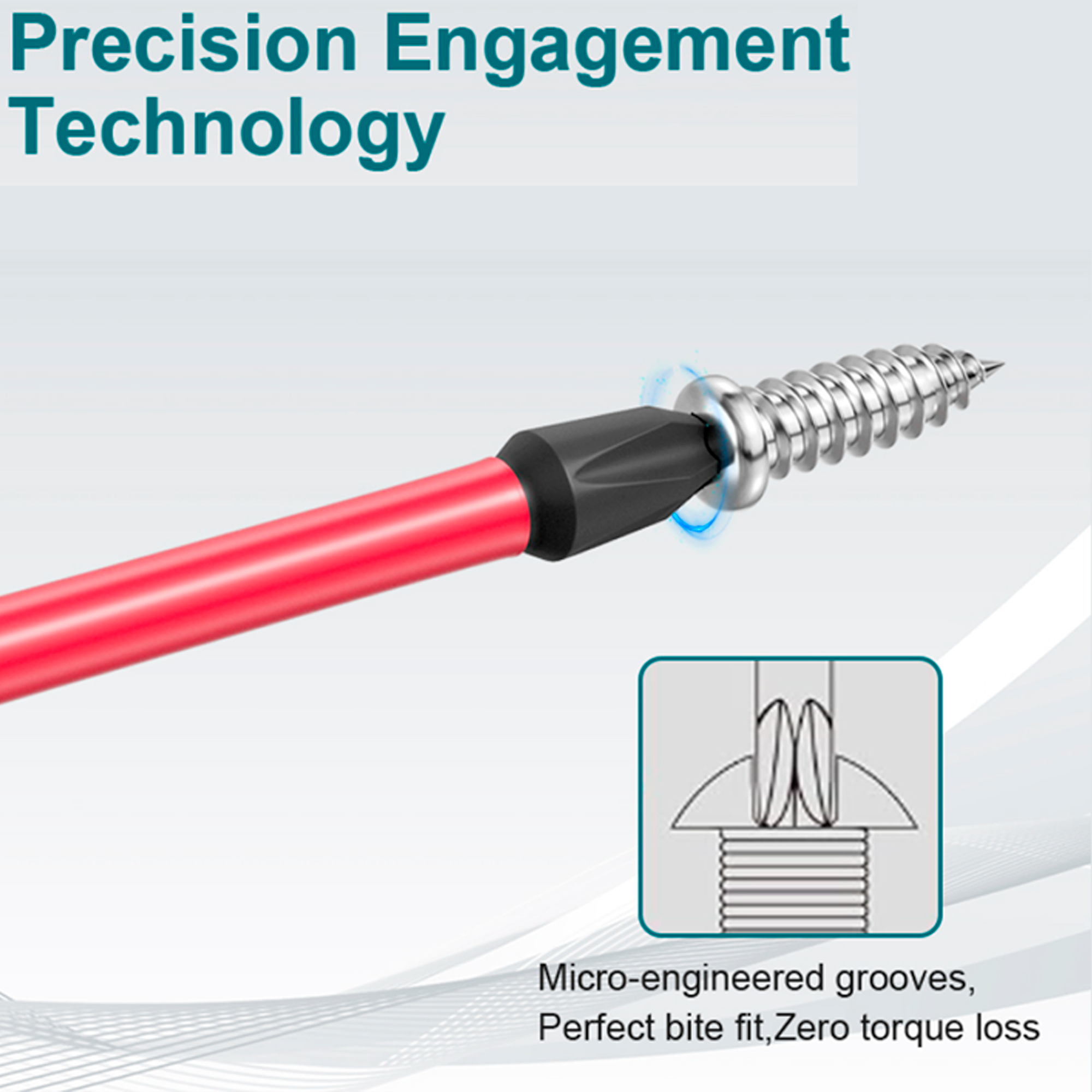 High-Torque Precision Impact B - مراجعة Home Automation Industry وسعره