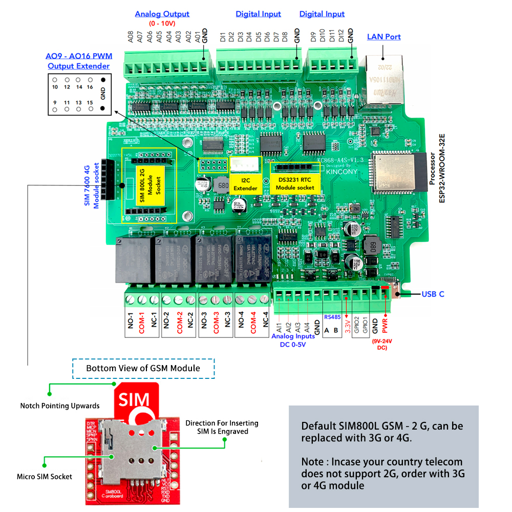 KC868-A4S ESP32 ESPhome Tasmot - مراجعة Home Automation With Arduino وسعره