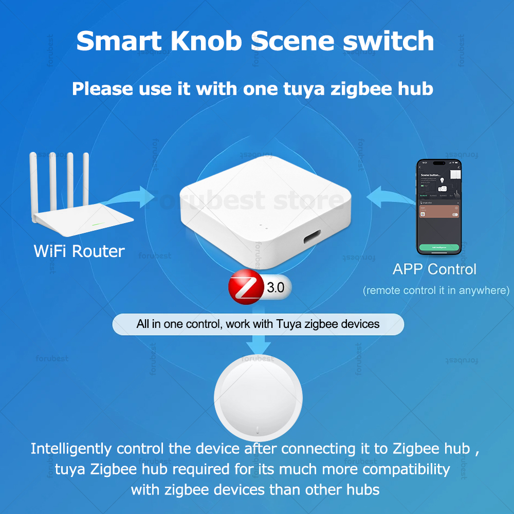 Tuya ZigBee Smart Knob Switch  - مراجعة Home Automation Diy وسعره