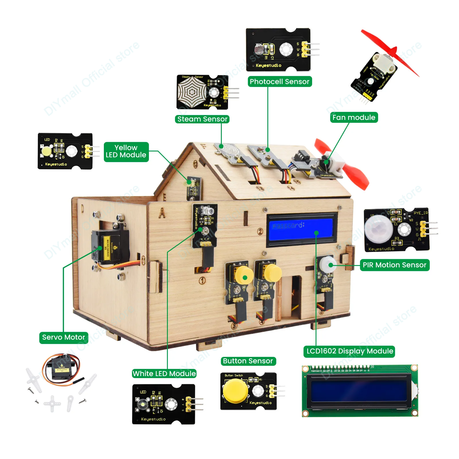 Keyestudio Smart IoT Home Kit  - مراجعة Home Automation Diy وسعره