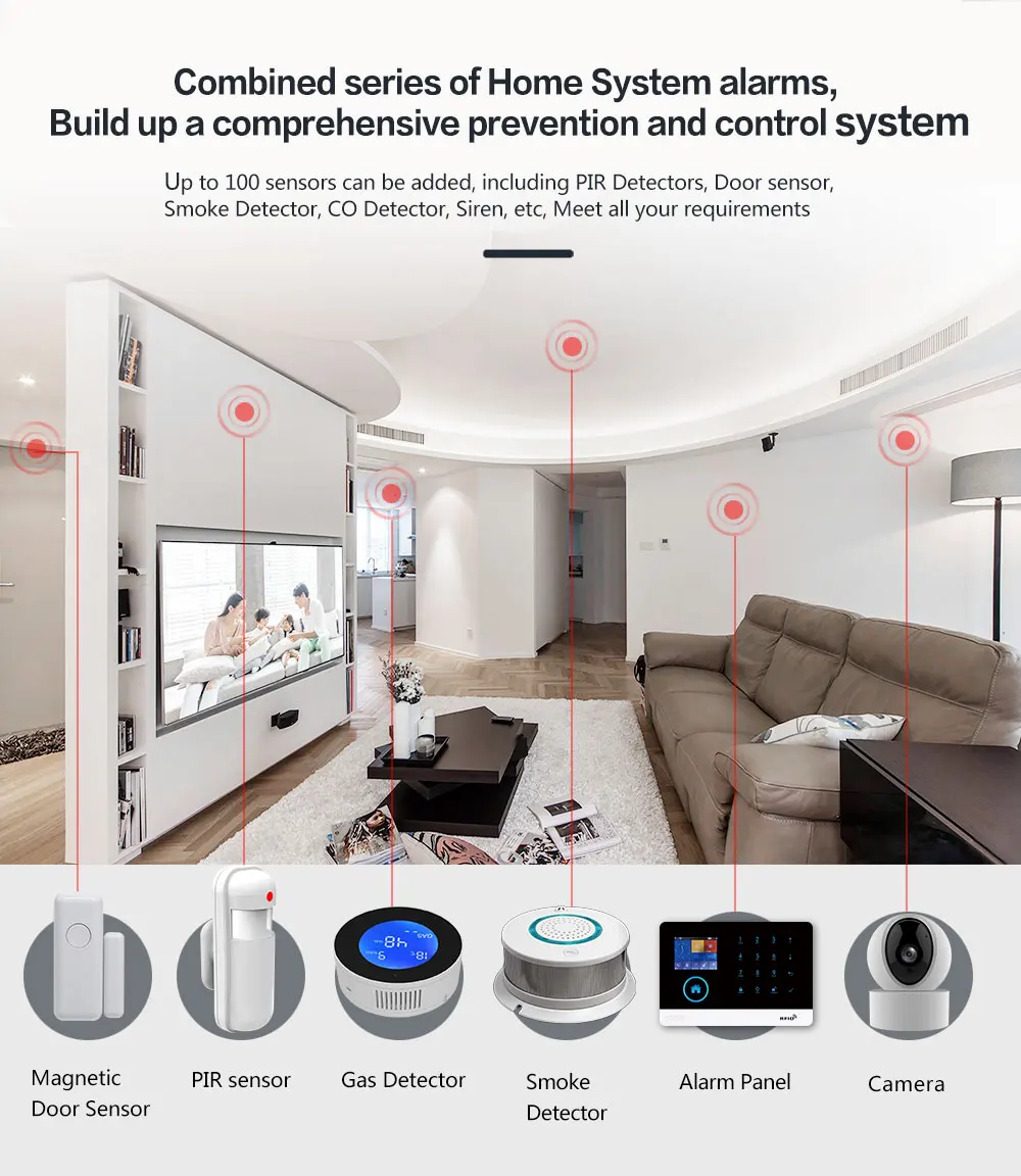 PGST - Home Alarm System Kits  - مراجعة Home Automation Diy Kit وسعره