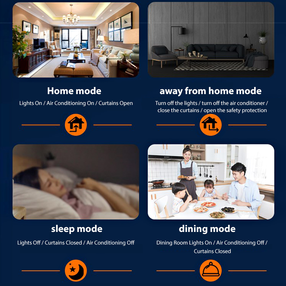 ANJIELOTuya Smart Home Control - مراجعة Home Automation Ideas وسعره