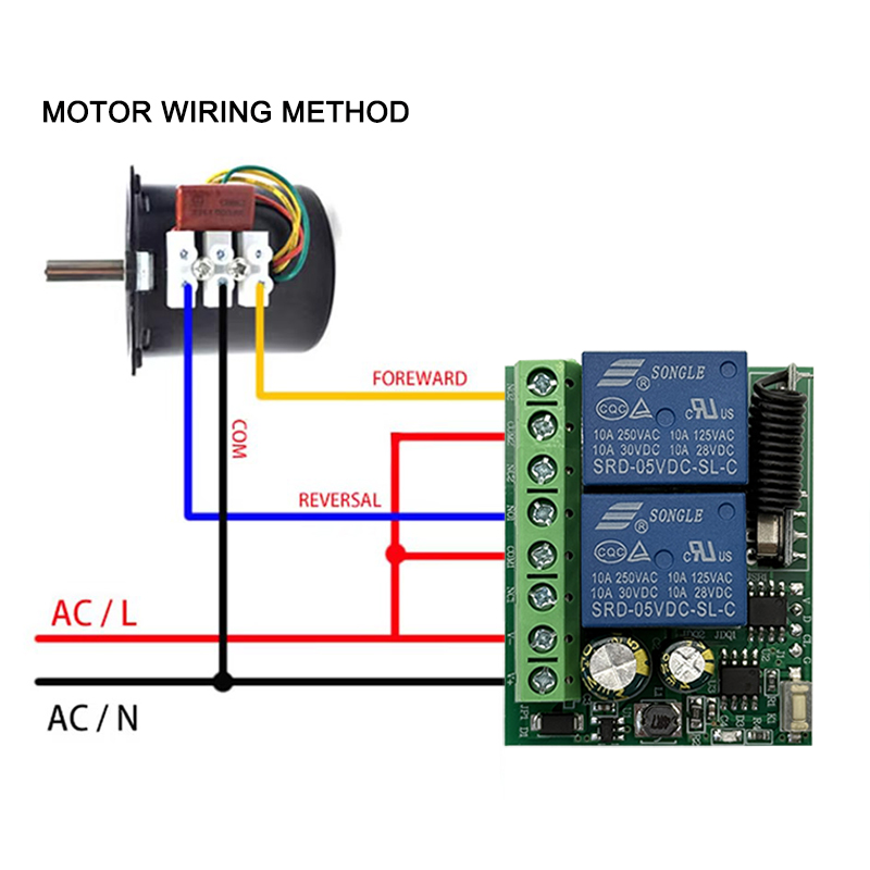 DC 9V 12V 24V AC 85-250V 2CH R - مراجعة 433Mhz Receiver Module وسعره