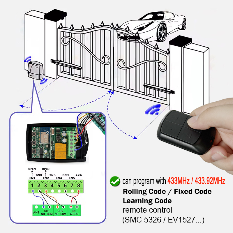 Universal 433MHz Tuya WIFI Gar - مراجعة 433Mhz Receiver Module وسعره