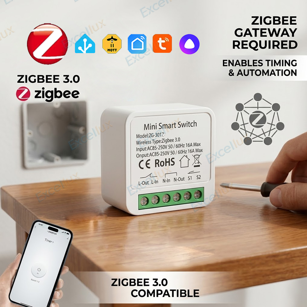 16A Zigbee 3.0 Mini Smart DIY  - مراجعة Diy Home Automation Controller وسعره