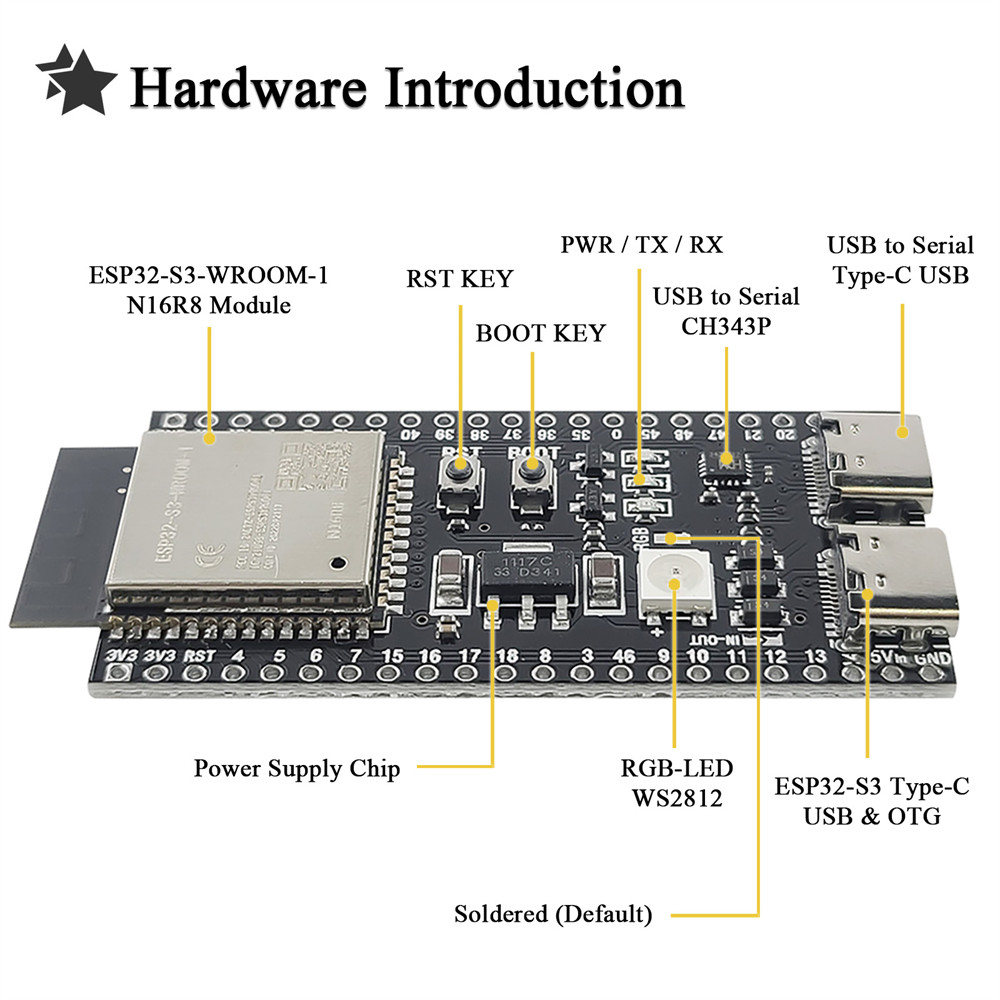 ESP32 S3 N16R8 Development Boa - مراجعة Home Automation Diy Kit وسعره