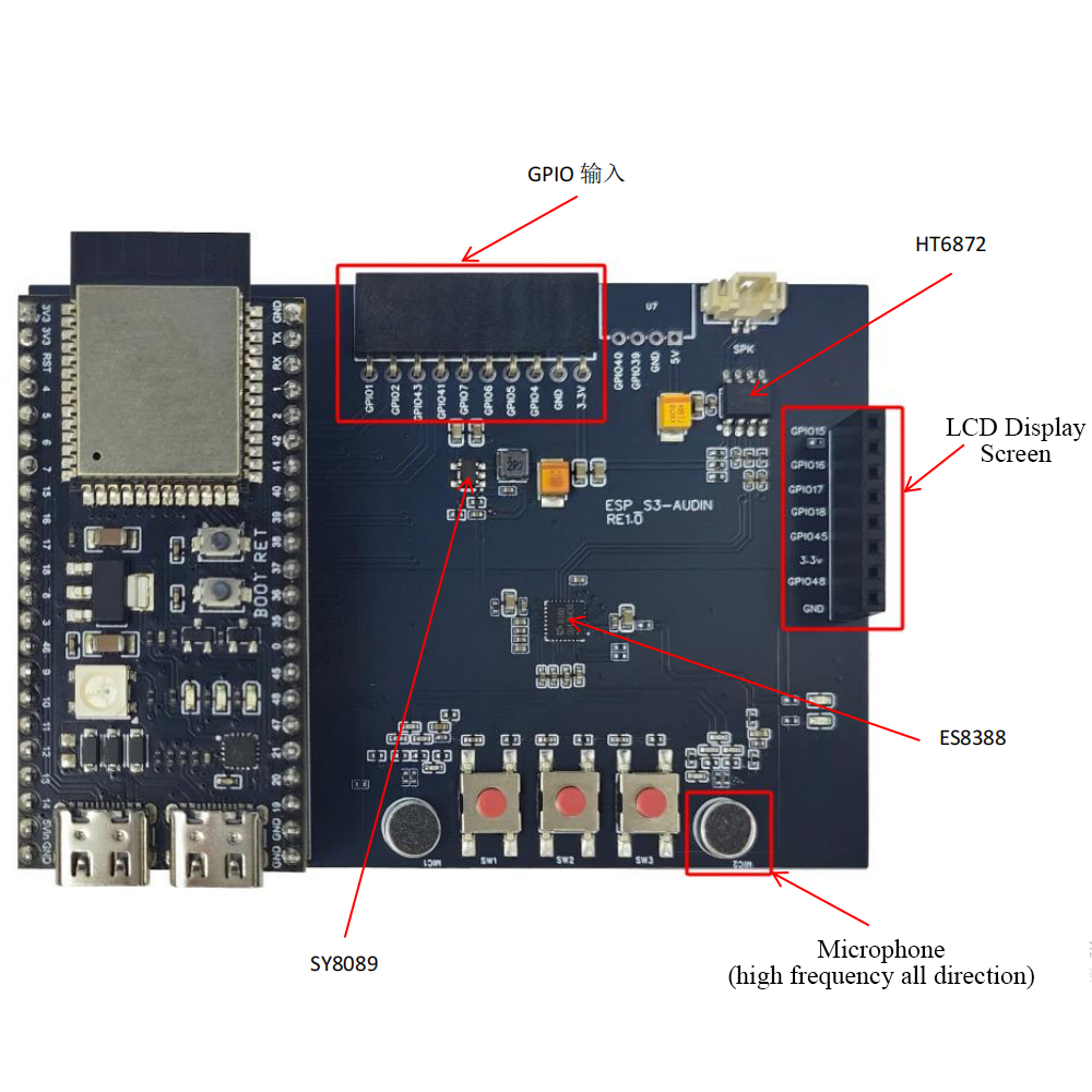 ESP32 S3 N16R8 Development Boa - مراجعة Home Automation Diy Kit وسعره