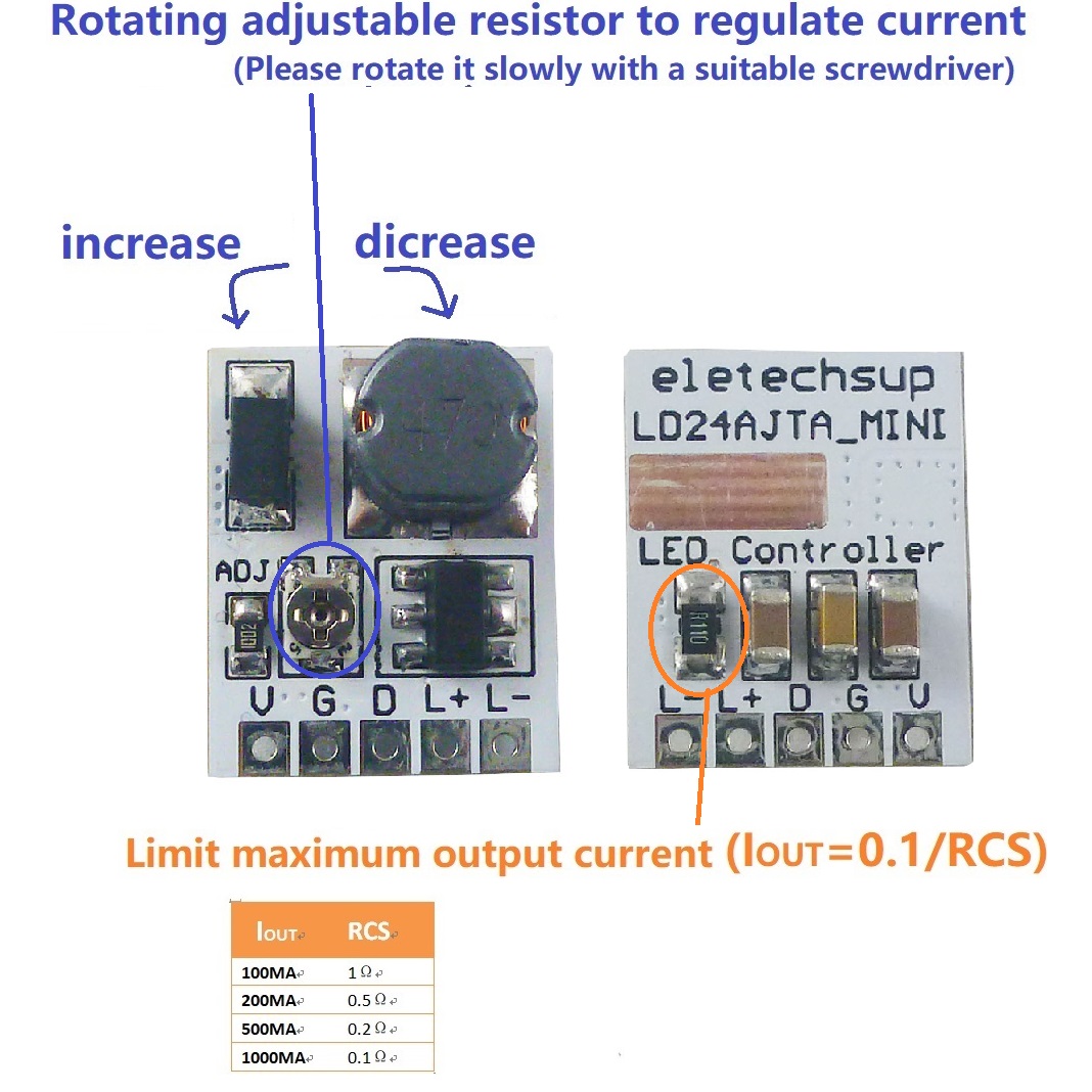 for Arduino ESP32 DC 12V 24V L - مراجعة Home Automation Arduino وسعره