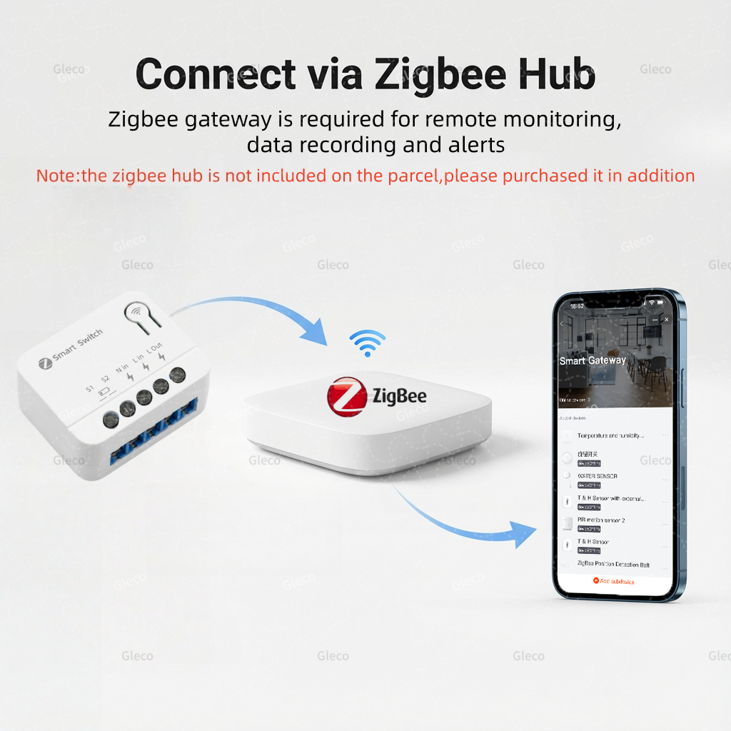 ZigBee Tuya Smart Switch Modul - مراجعة Diy Home Automation Hub وسعره