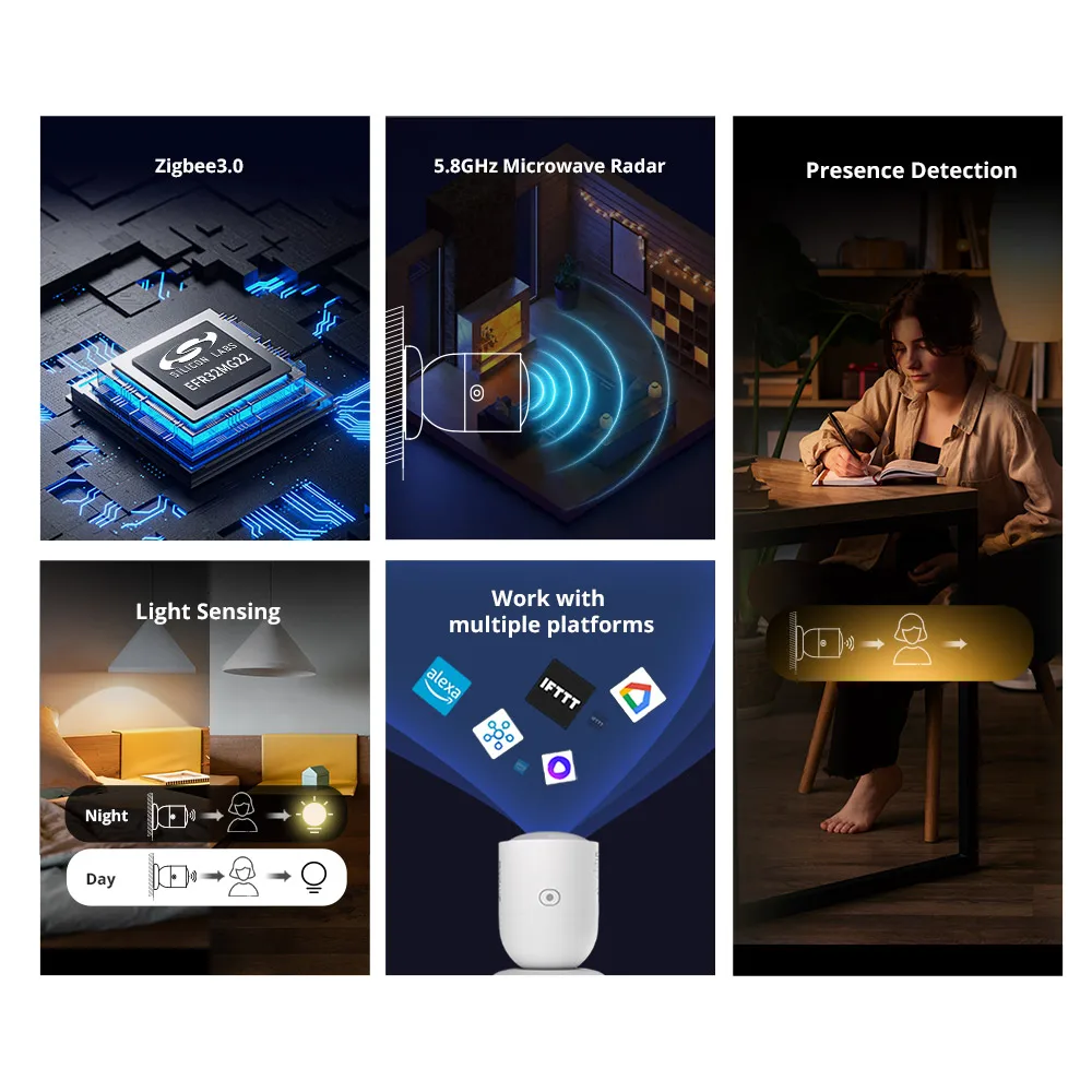 SONOFF SNZB 06P Zigbee Human P - مراجعة Sonoff Basic Switch وسعره