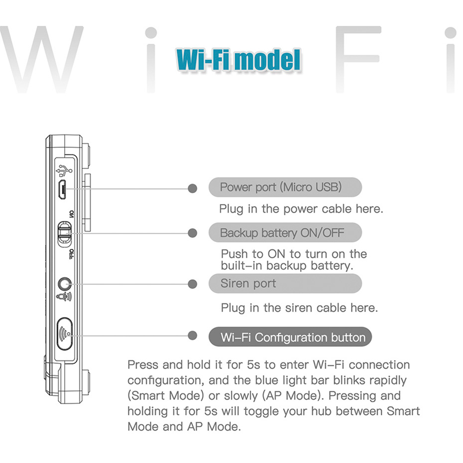 KERUI 433MHz DIY Alarm Kit G20 - مراجعة Home Automation Diy Kit وسعره