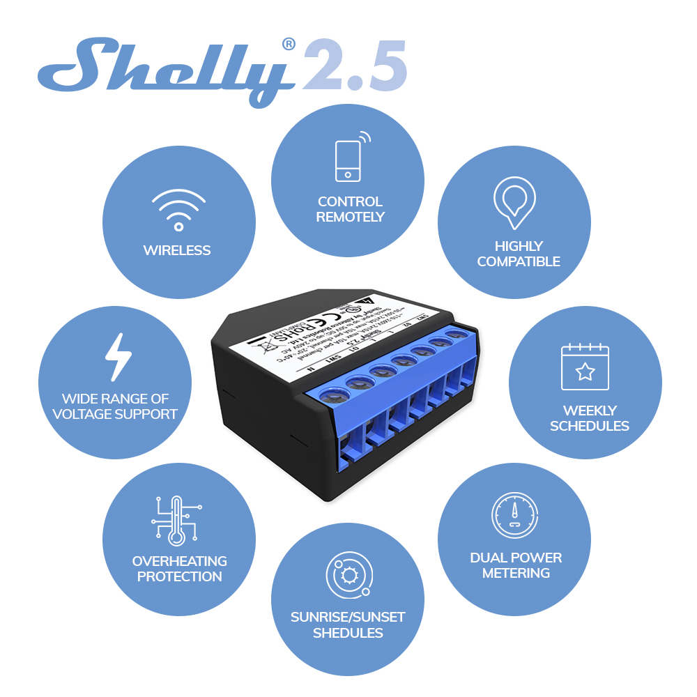 Shelly 2.5 Smart Home Double R - مراجعة Shelly Relay Module وسعره