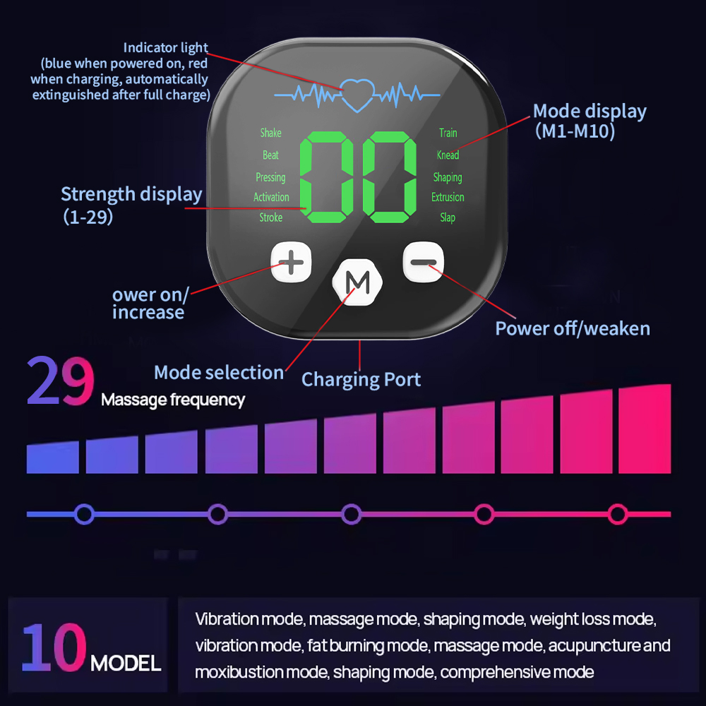 Smart EMS Ab Belt for Waist To - مراجعة Home Automation Industry وسعره
