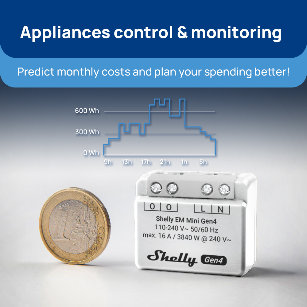 Shelly EM Mini Gen4 Matter Com - مراجعة Shelly Relay Module وسعره