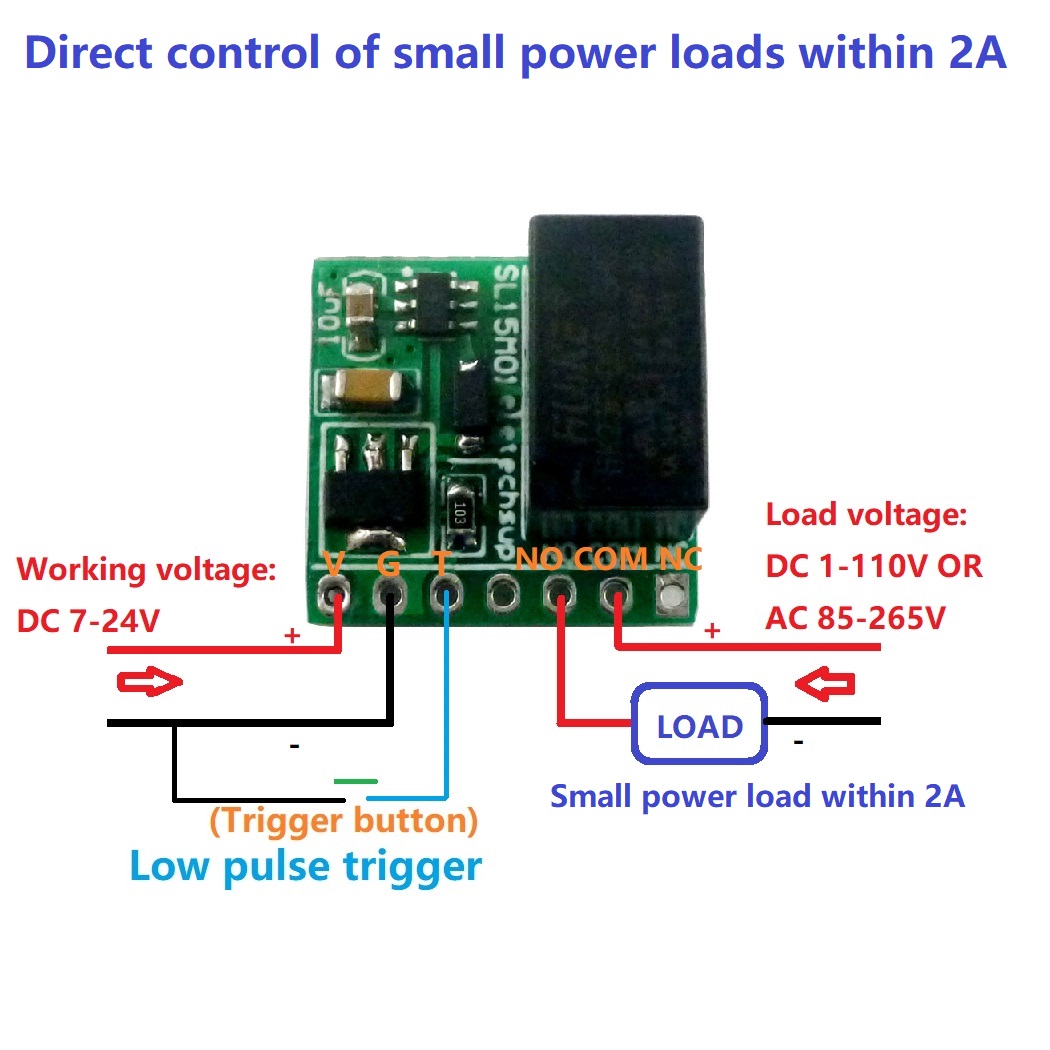 SL15M01 DC 12V 2A mini 1ch Bis - مراجعة Shelly Relay Module وسعره