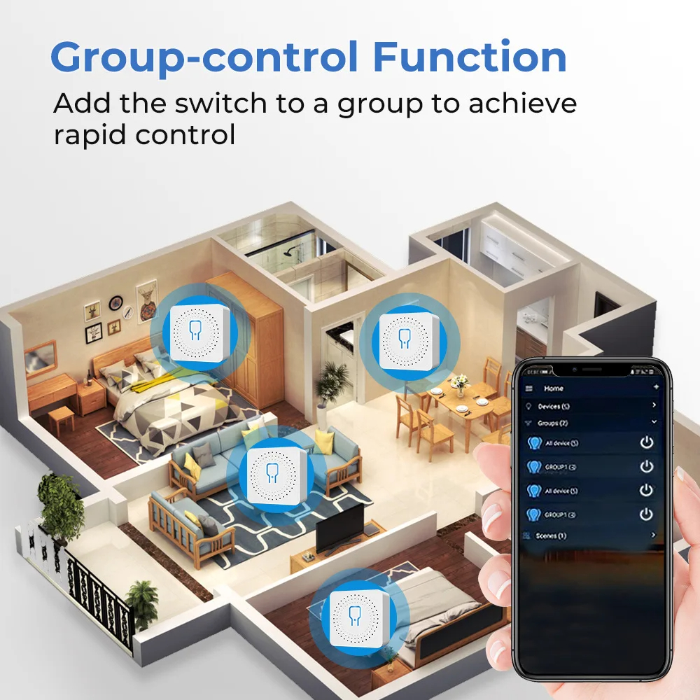 For Tuya Mini Smart WiFi Switc - مراجعة Home Automation Diy وسعره