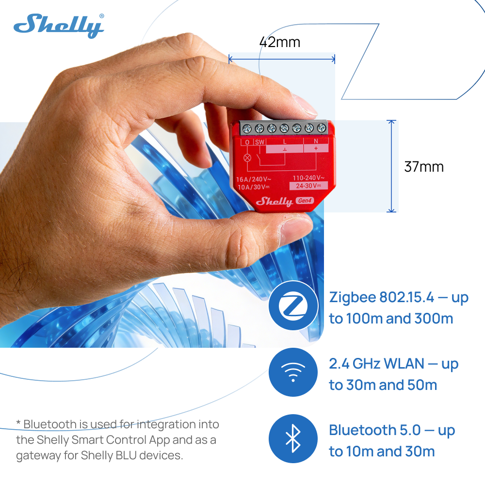 Shelly 1PM Gen4 Zigbee Disposi - مراجعة Shelly Relay Module وسعره