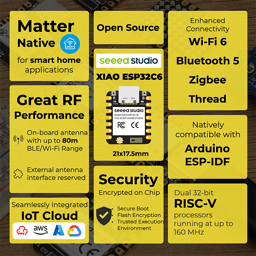 XIAO ESP32-C6 3Pcs Development - مراجعة Home Automation With Arduino وسعره