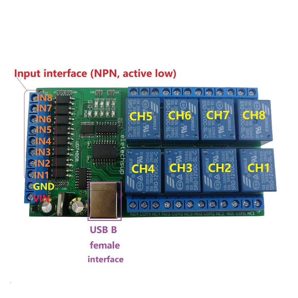 UD74B08 8 Channel USB Relay I/ - مراجعة Shelly Relay Module وسعره