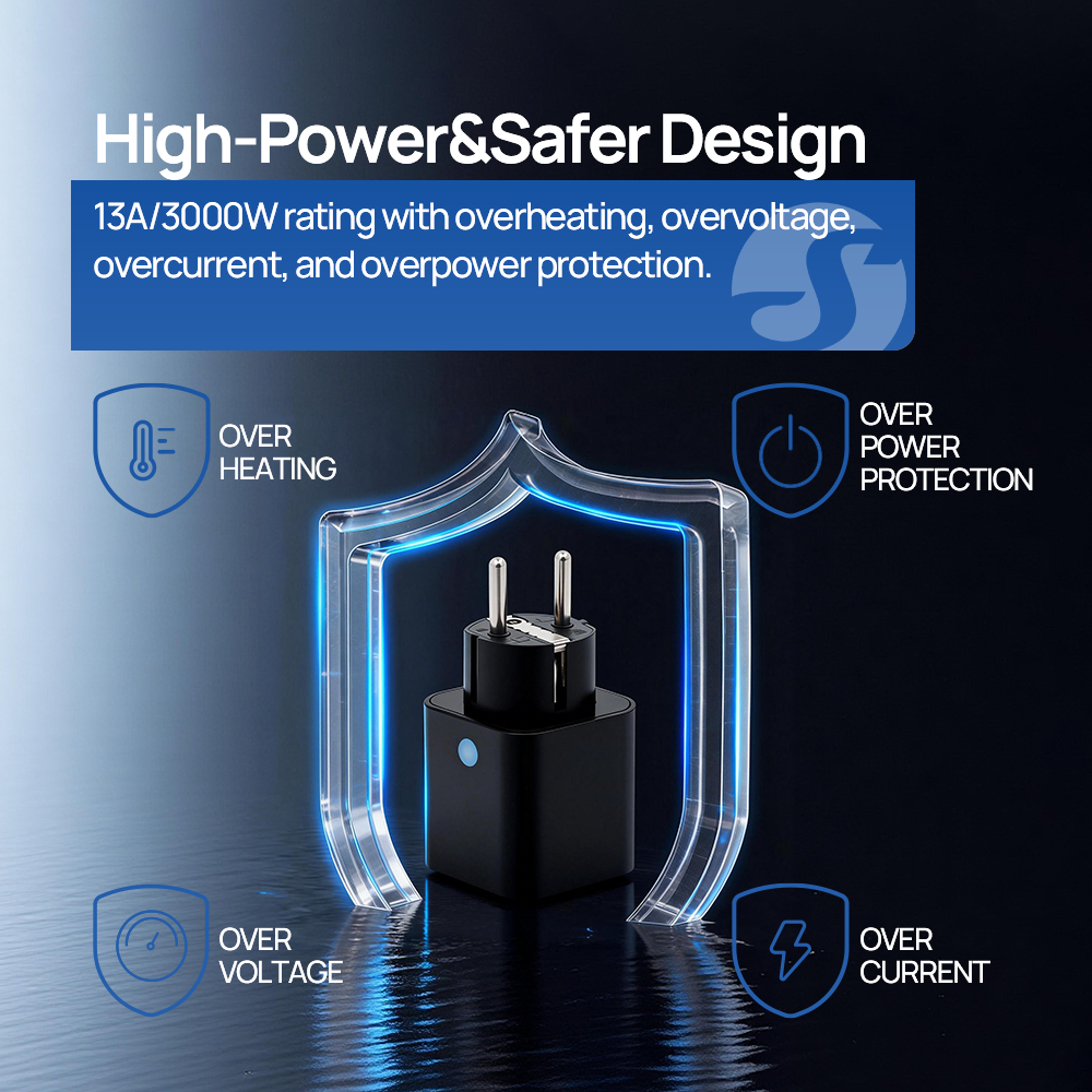 Shelly Plug M Gen3 WiFi Smart  - مراجعة Shelly Relay Module وسعره