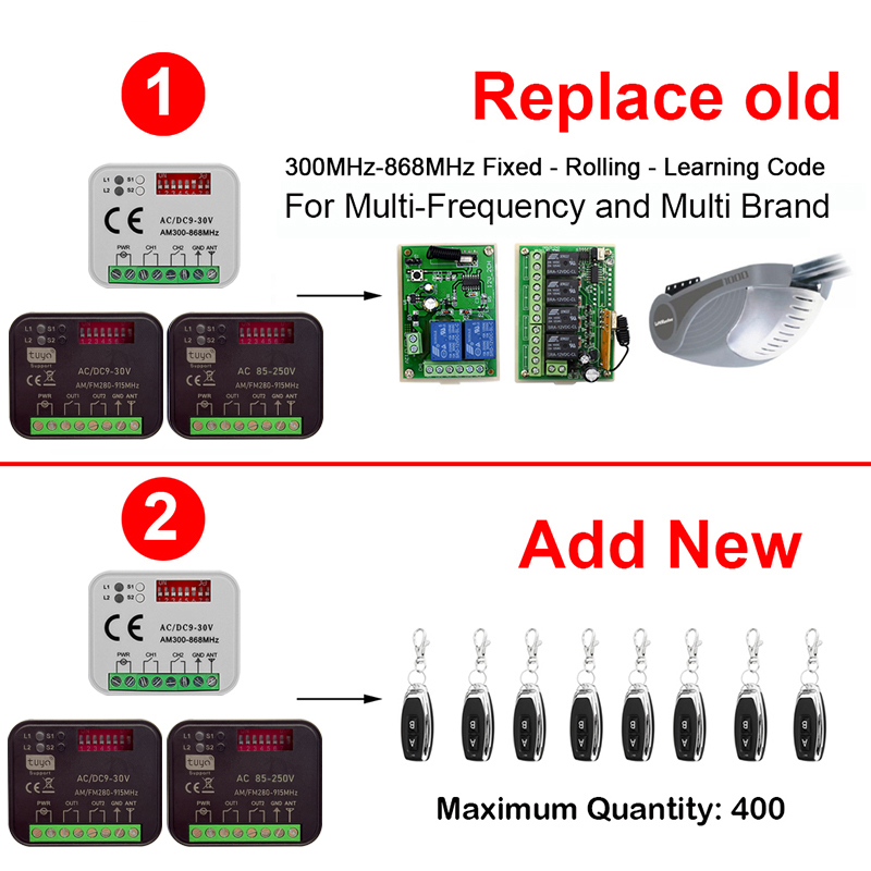 New RX-MULTI 300 a 868 MHz Tuy - مراجعة 433Mhz Receiver Module وسعره