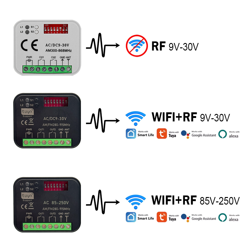 New RX-MULTI 300 a 868 MHz Tuy - مراجعة 433Mhz Receiver Module وسعره