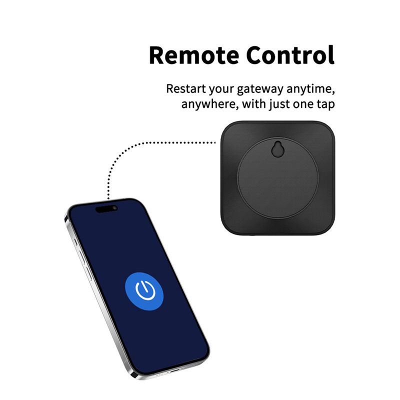 B03B-Zigbee Dual Band Multi-Mo - مراجعة Diy Home Automation Controller وسعره