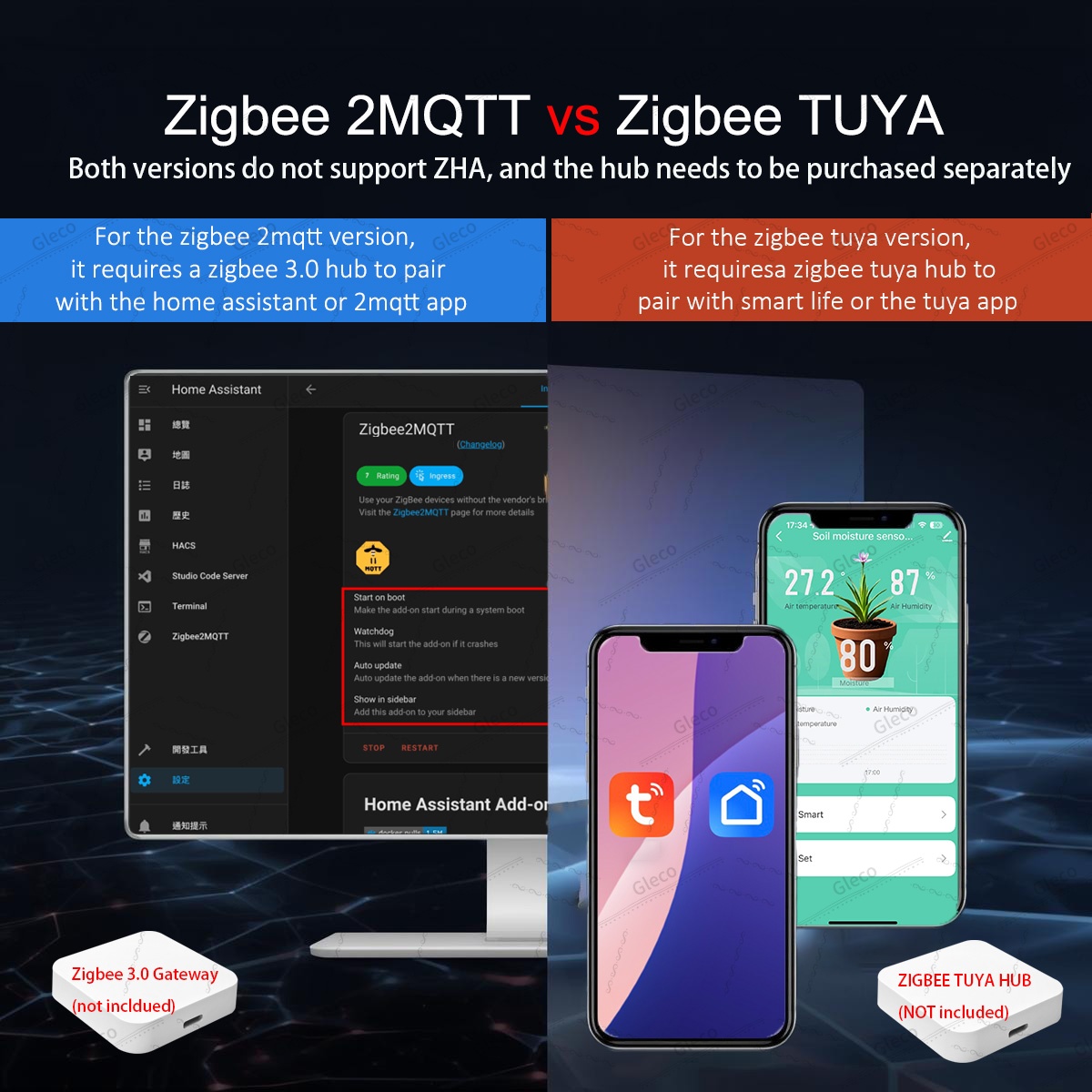 Zigbee Soil Moisture Sensor Me - مراجعة Home Automation Ideas وسعره