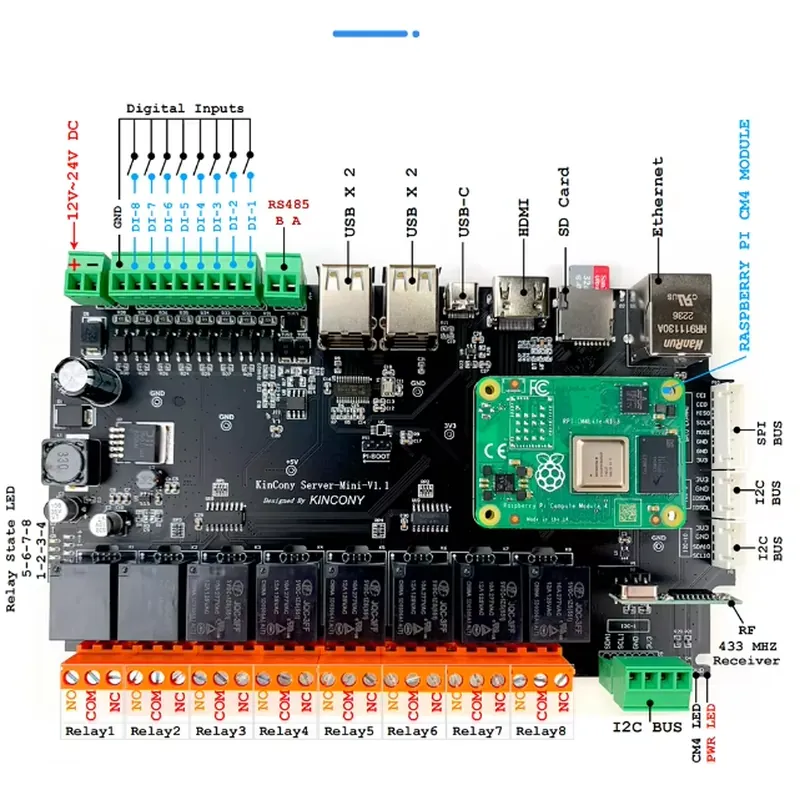 KinCony Raspberry Pi - Server  - مراجعة Home Automation Raspberry Pi وسعره
