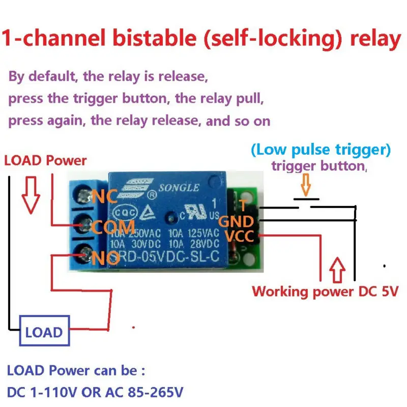 Flip-Flop Latch Relay Module B - مراجعة Shelly Relay Module وسعره