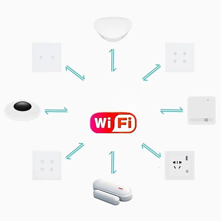 smart home automation kit voic - مراجعة Home Automation Diy Kit وسعره