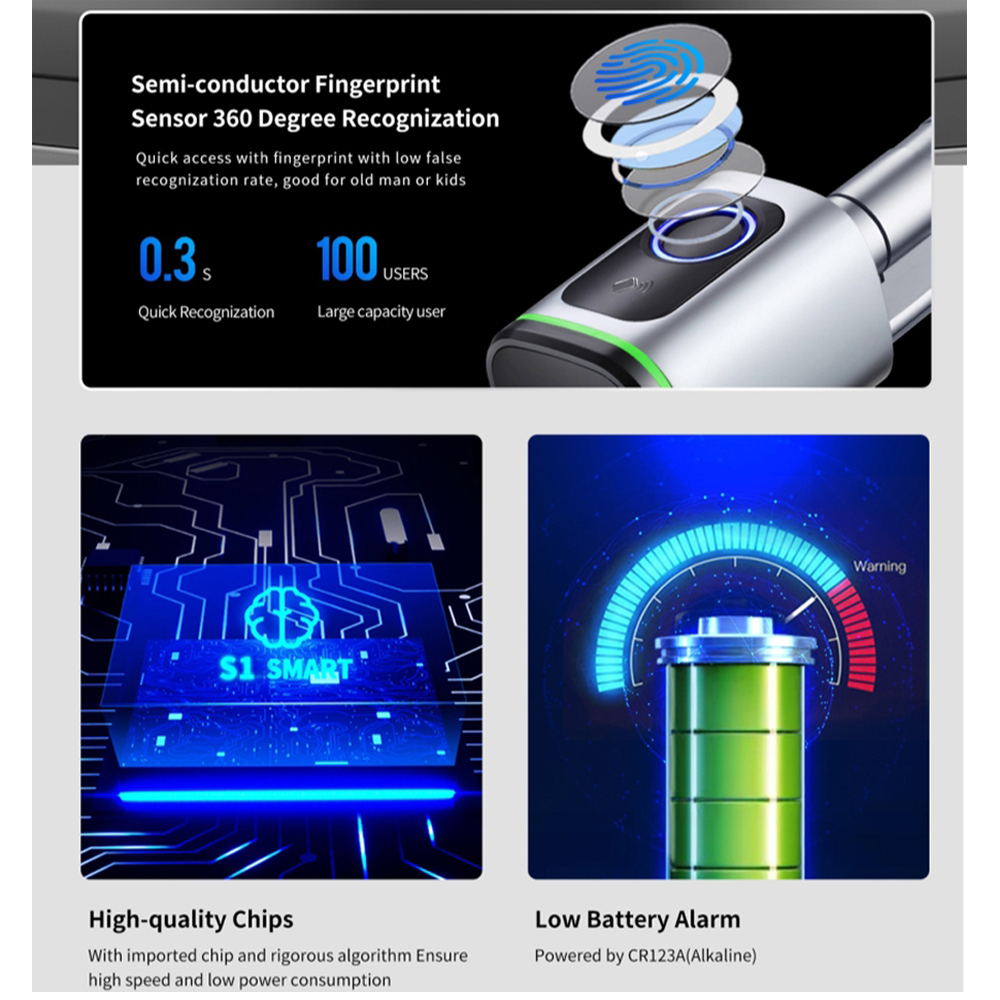 Zemismart BLE Smart Electronic - مراجعة Home Automation System Diy وسعره