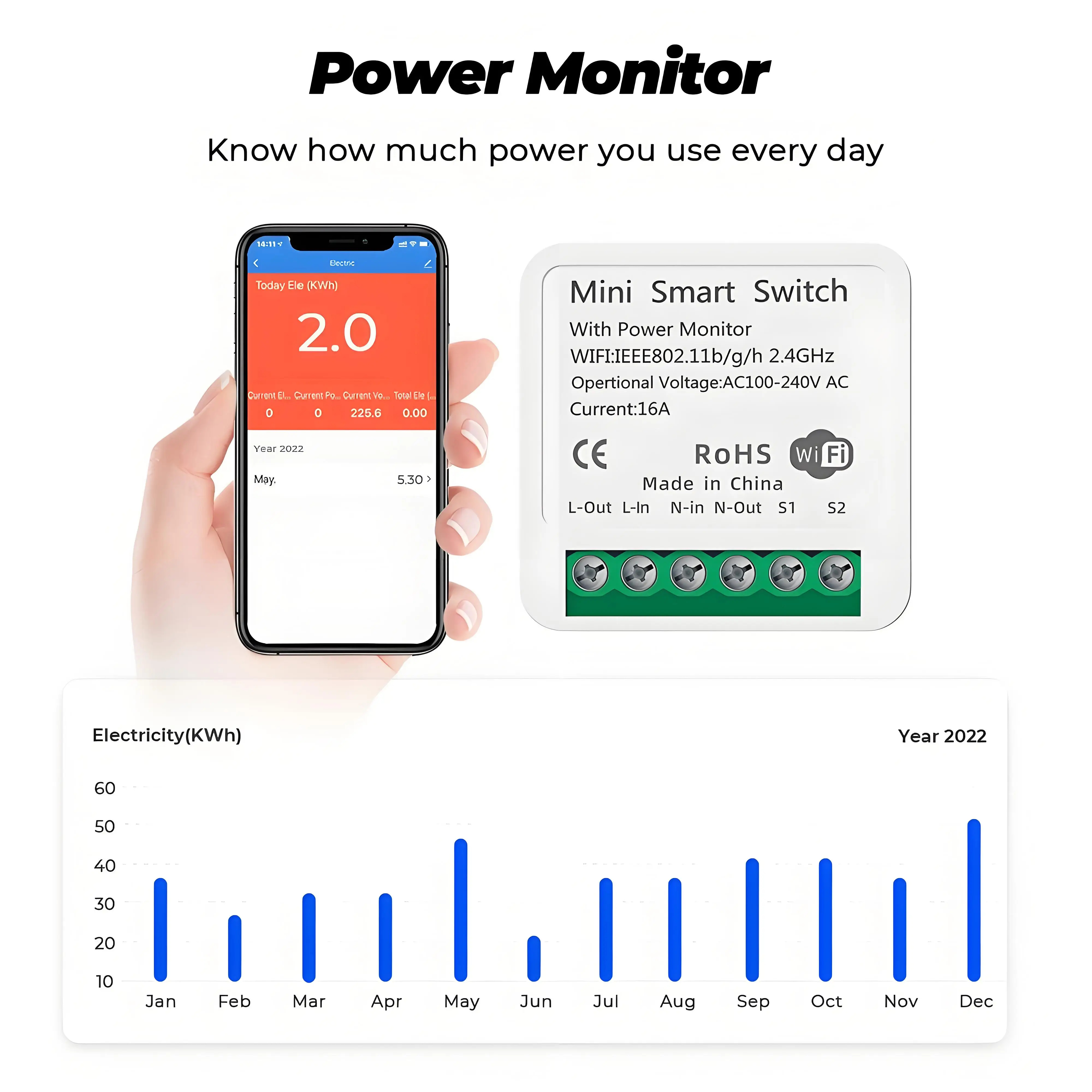 16A Tuya Zigbee 3.0 Mini Smart - مراجعة Diy Home Automation Controller وسعره