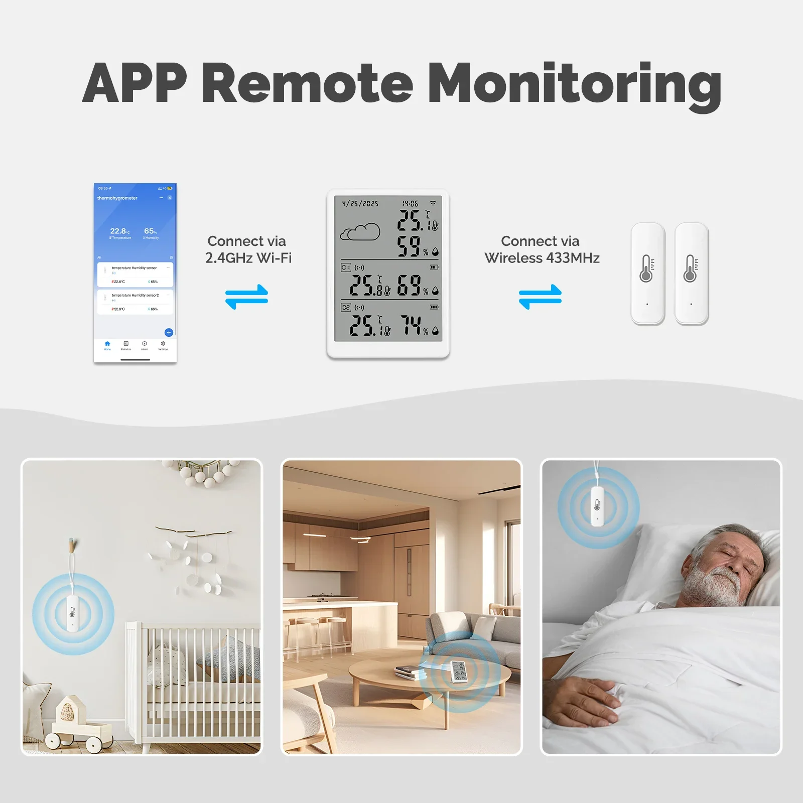 MOES Tuya WiFi RF433 Smart Tem - مراجعة Smart Home Automation Diy وسعره