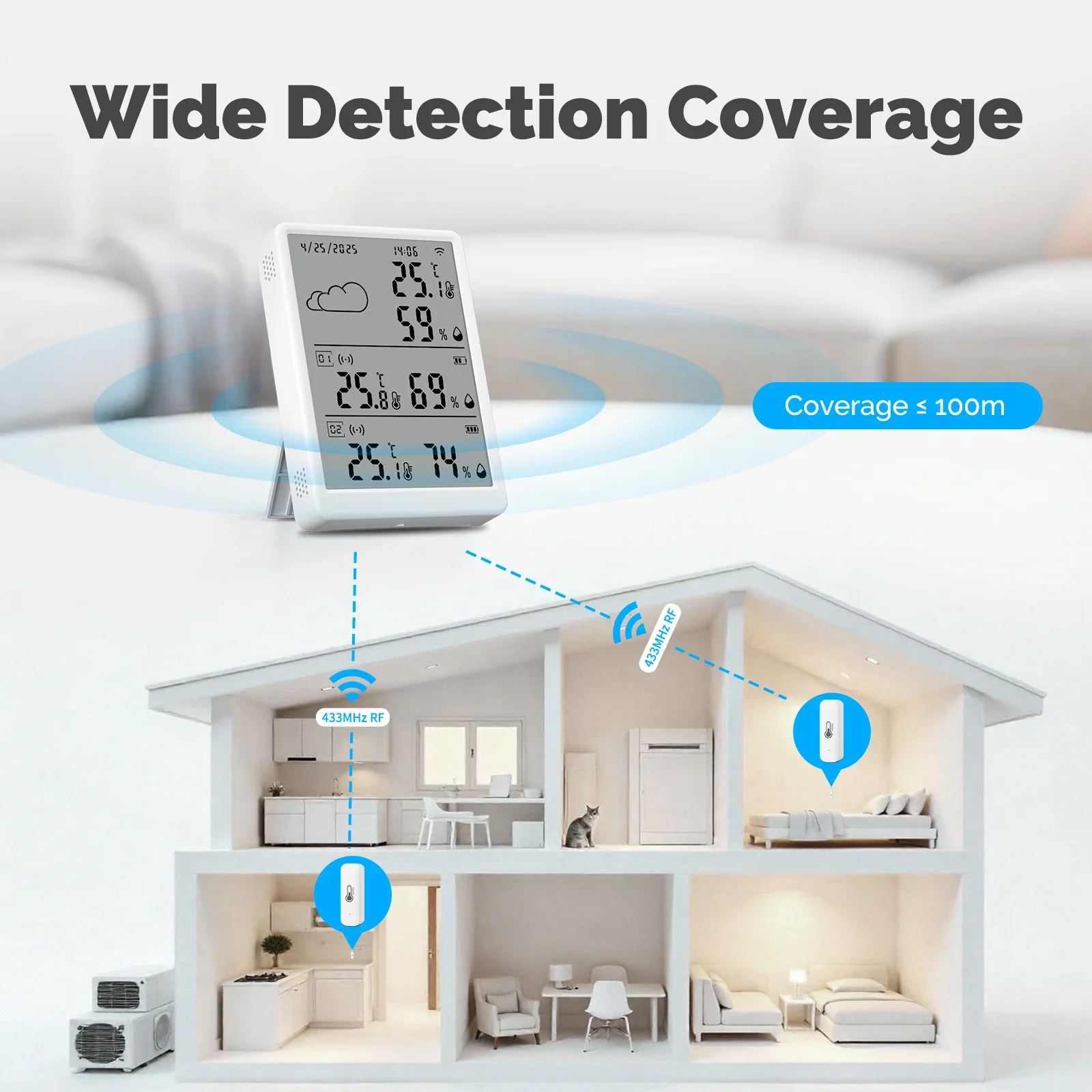 MOES Tuya WiFi RF433 Smart Tem - مراجعة Smart Home Automation Diy وسعره