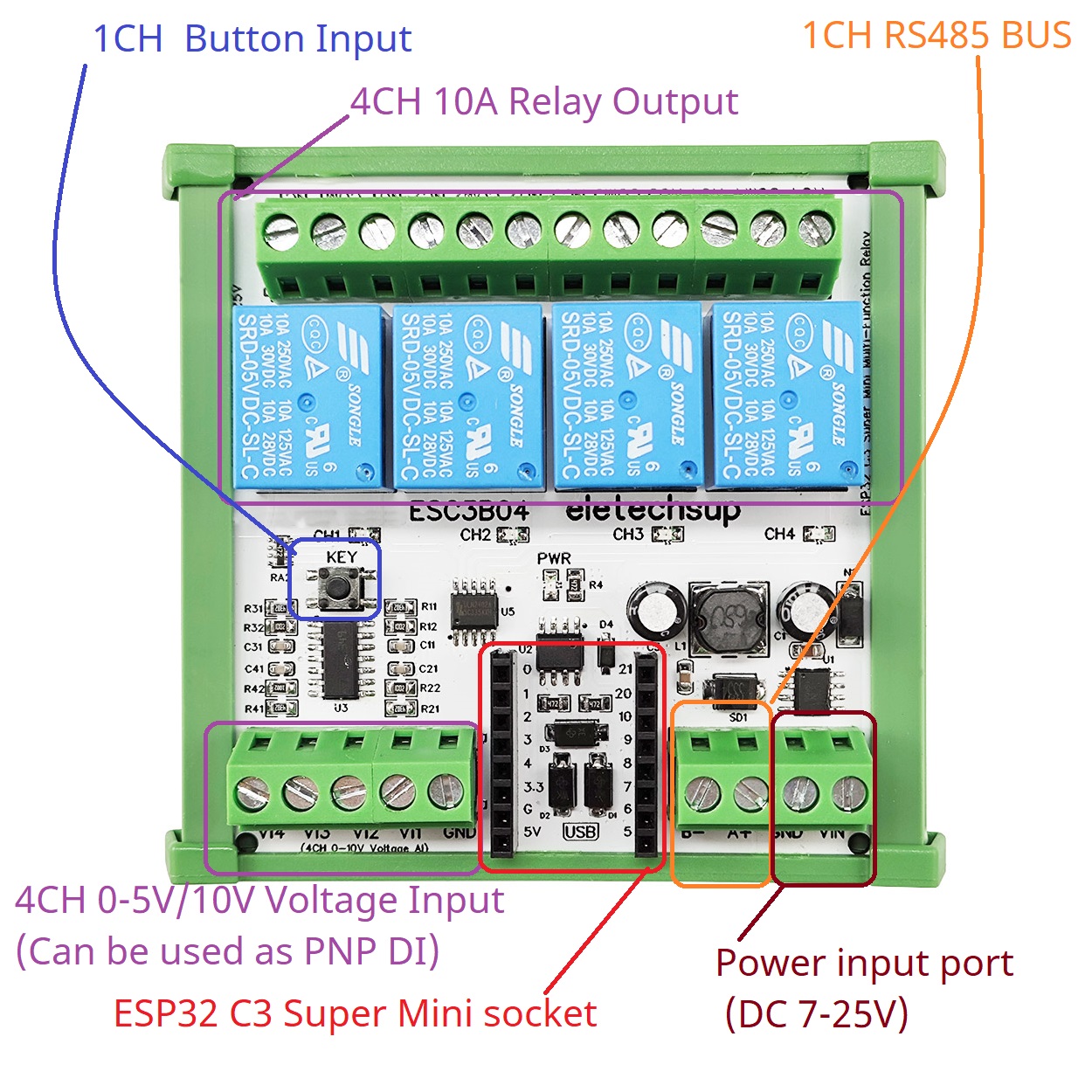 DC 9V 12V 24V 4AI-4DO 0-10V An - مراجعة Home Automation Raspberry Pi وسعره