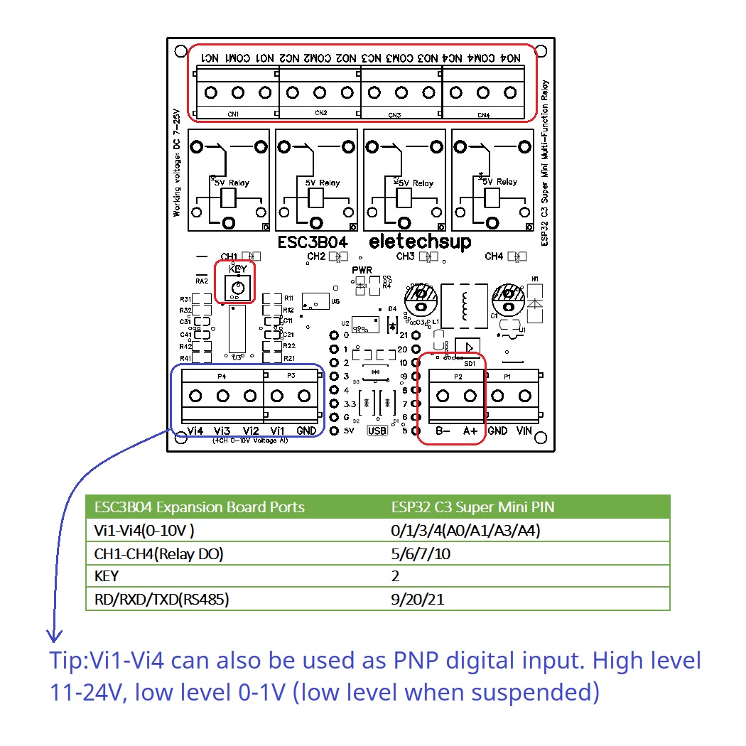 DC 9V 12V 24V 4AI-4DO 0-10V An - مراجعة Home Automation Raspberry Pi وسعره