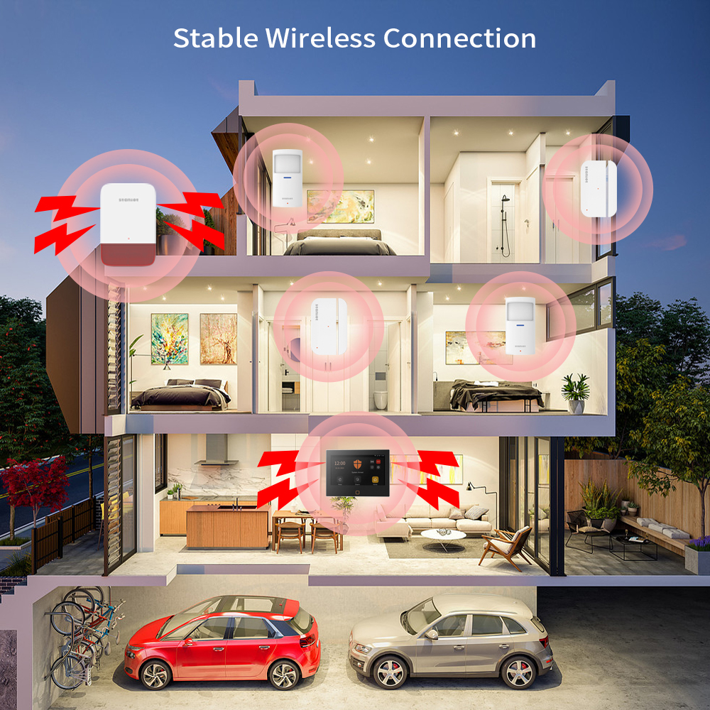 Staniot 7inch Lora Protection  - مراجعة Smart Home Automation Diy وسعره