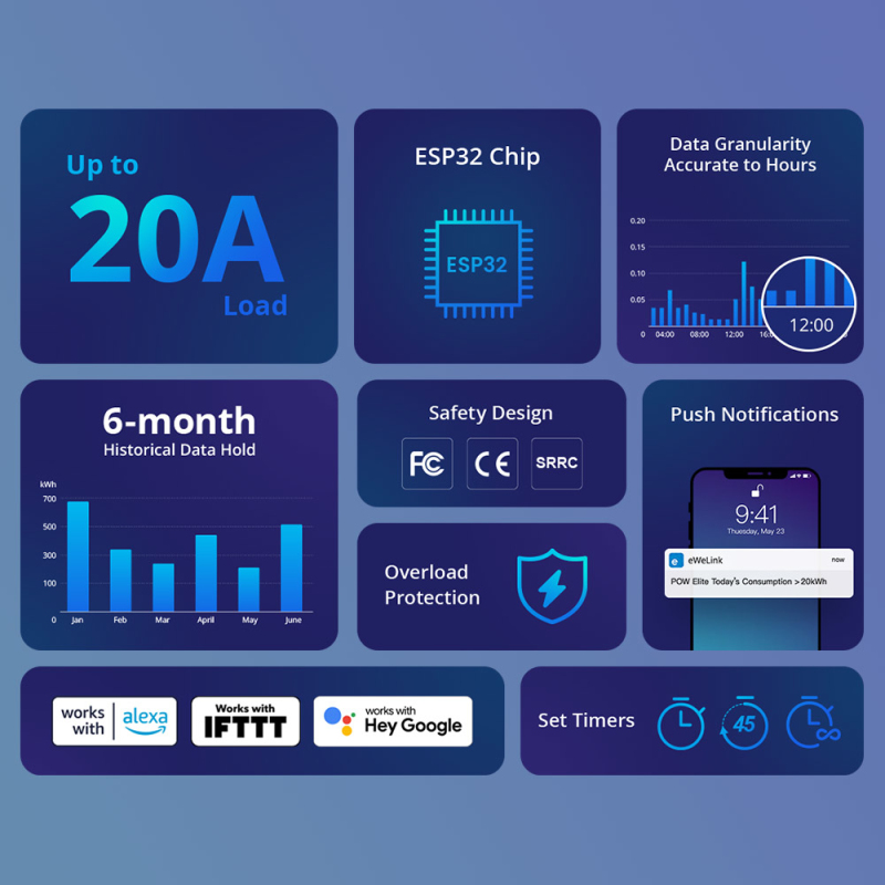 SONOFF POW Elite WiFi Smart Po - مراجعة Sonoff Basic Switch وسعره
