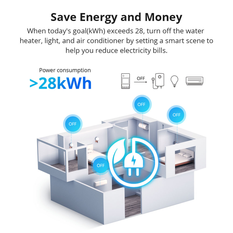 SONOFF POW Elite WiFi Smart Po - مراجعة Sonoff Basic Switch وسعره