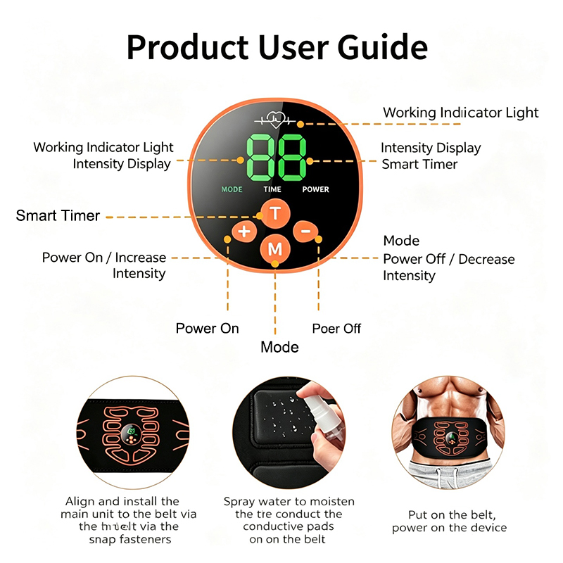 Abdominal Toning Belt Smart Ab - مراجعة Home Automation Industry وسعره